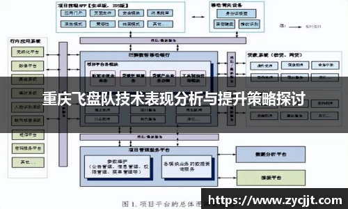 重庆飞盘队技术表现分析与提升策略探讨